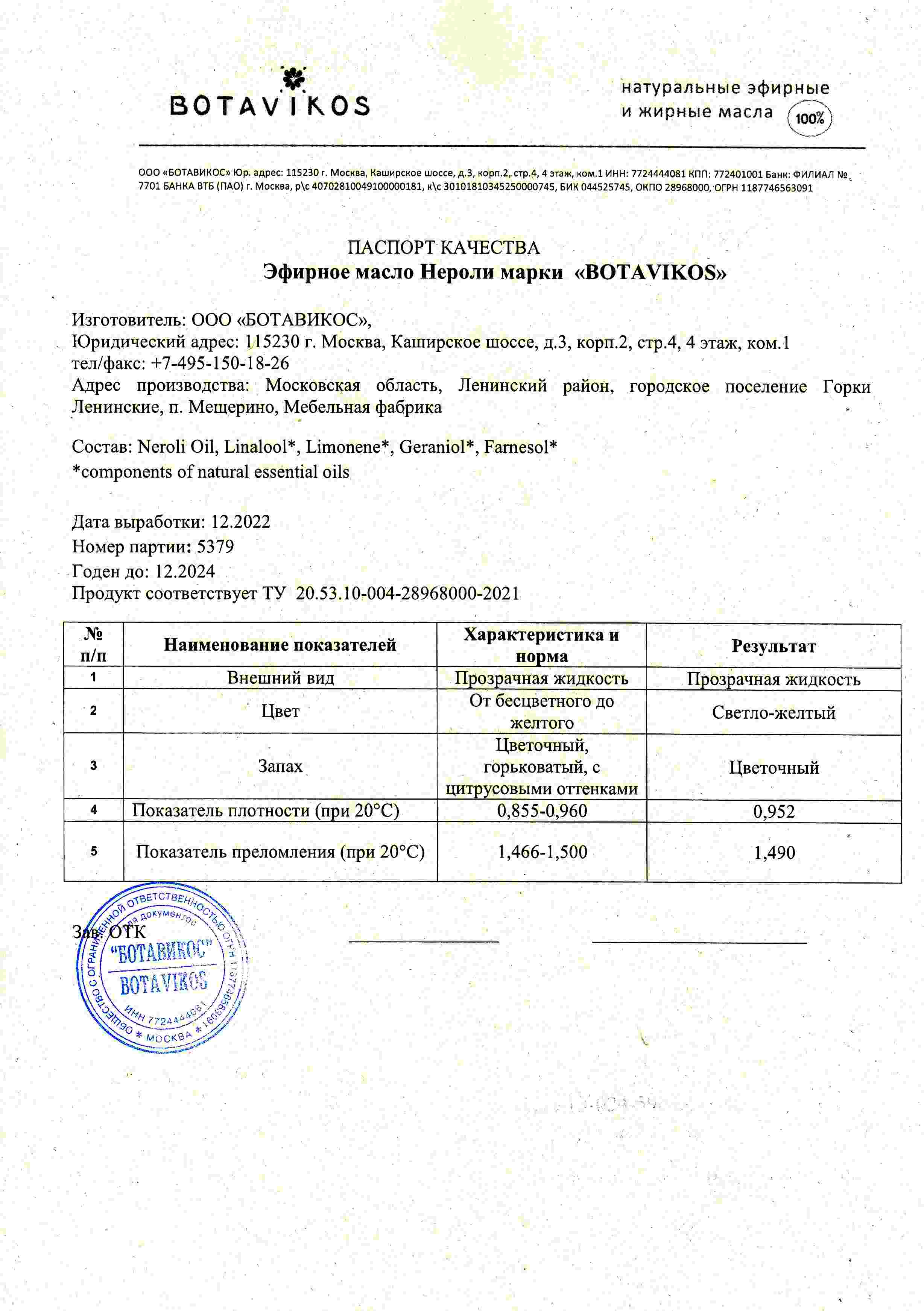 Паспорт №122022